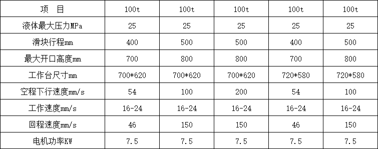 100吨四柱液压机参数