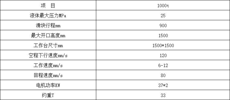 1000吨三梁四柱液压机参数